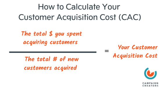 calculate-cac