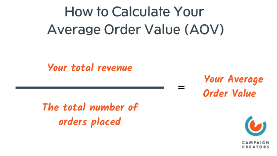 calculate-aov