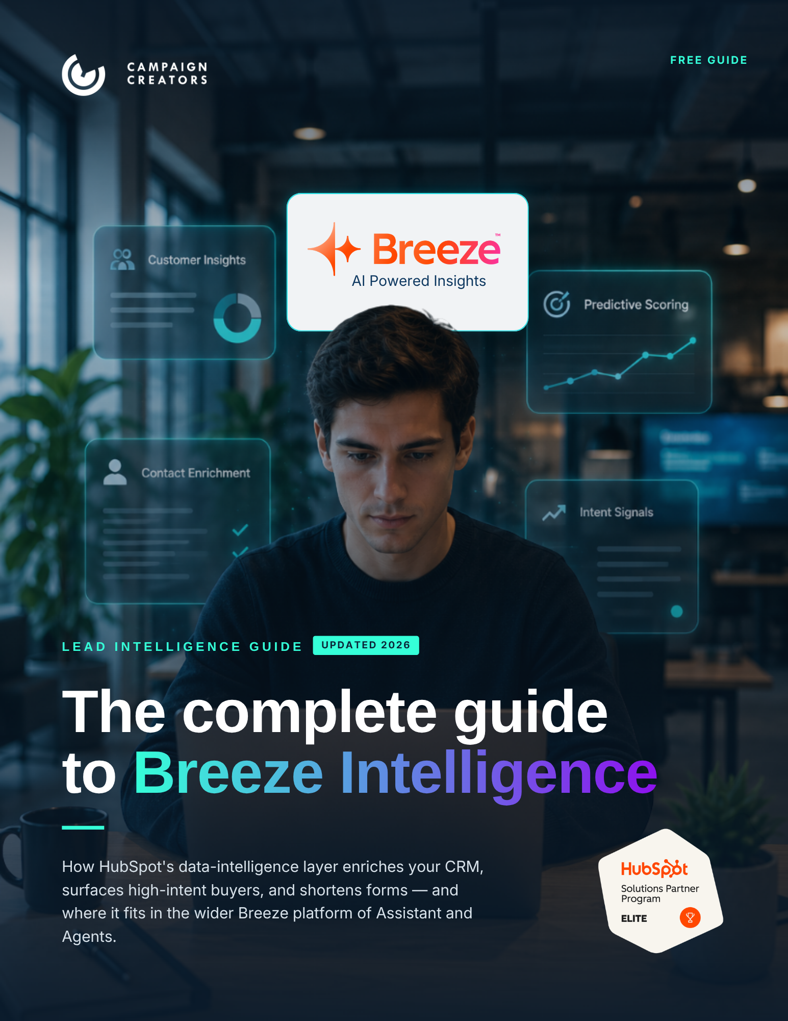 Breeze Intelligence Guide