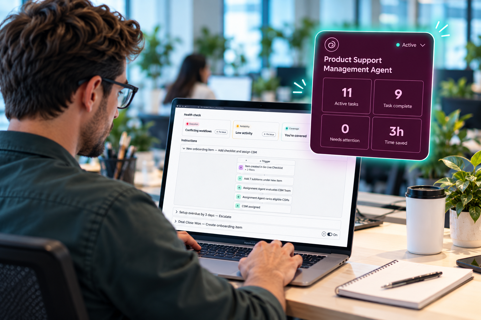 What Can You Do With HubSpot Work?
