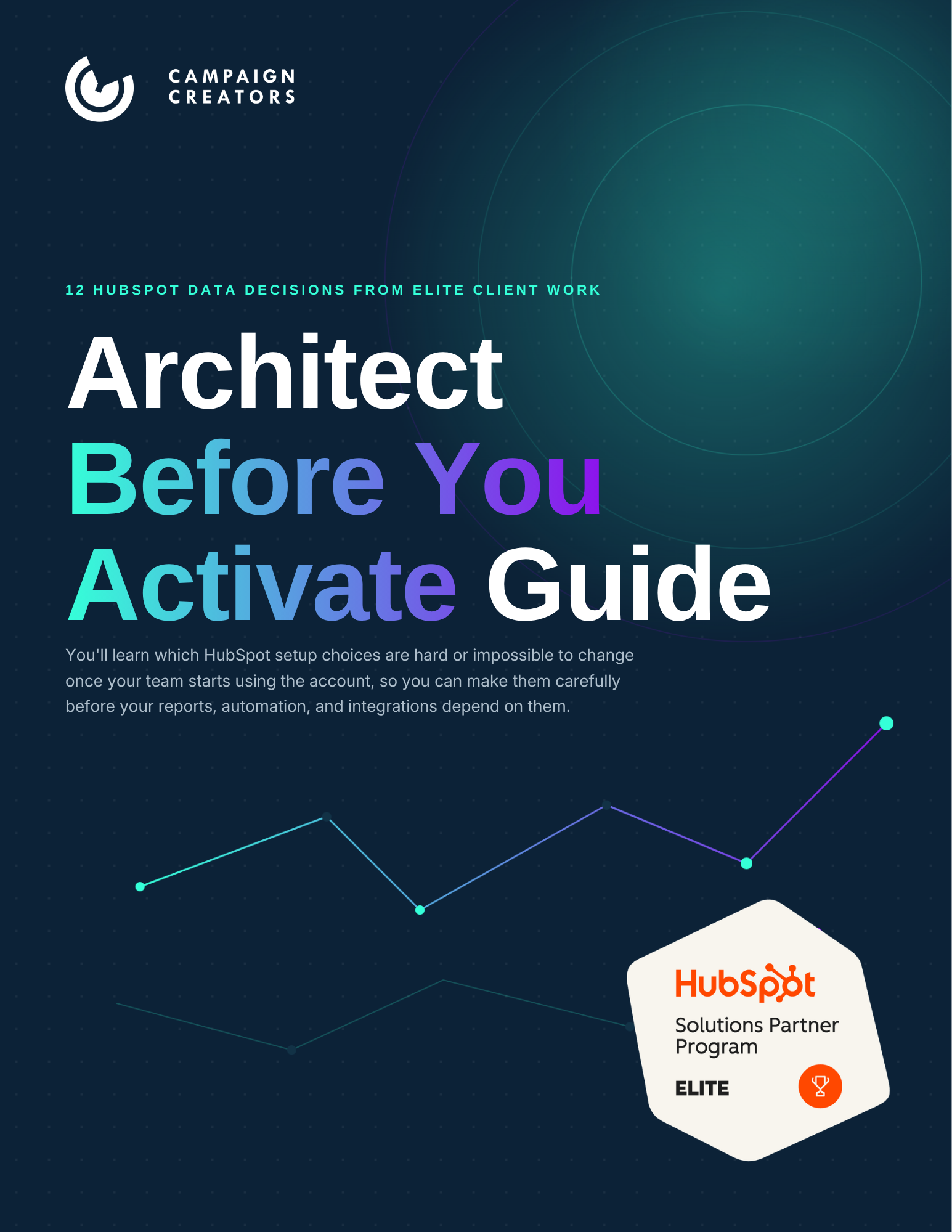 Architect Before You Activate Guide
