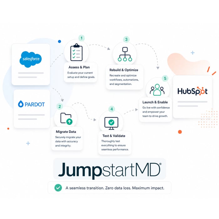 CC Square Hero Image (18)