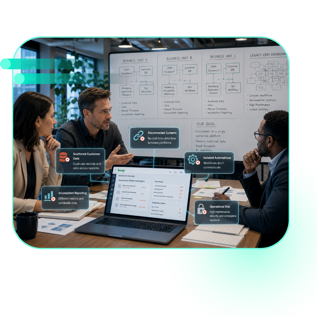 Challenge_How Fullstaq Replaced Keap and Unified Three Business Units in HubSpot Enterprise