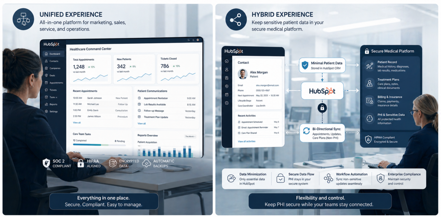 A clean, modern healthcare office scene split into two visual paths: on the left, a unified digital dashboard representing HubSpot as a central system with secure locks, encrypted data icons, and a healthcare admin enabling settings on a screen; on the right, a hybrid setup showing HubSpot connected to an external secure medical platform through data flow lines, with minimal patient data inside the CRM and sensitive data flowing դեպի a protected system; include subtle medical elements like doctors, appointment scheduling screens, and calm neutral tones to reflect compliance, clarity, and structured workflows.
