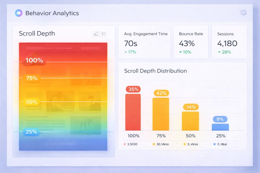 A digital marketer sitting at a desk, looking confused at a messy analytics dashboard filled with too many metrics, conflicting charts, and unclear data. Realistic office setting with soft lighting.