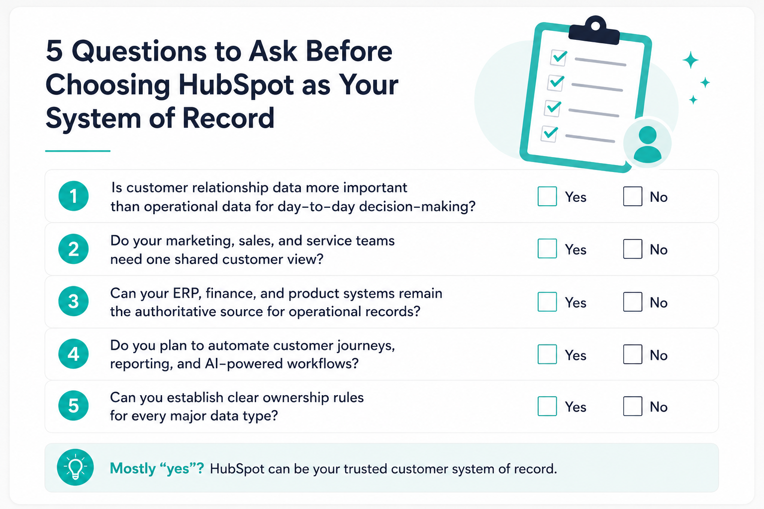 5-questions-to-ask-before-choosing-hubspot-as-your-system-of-record