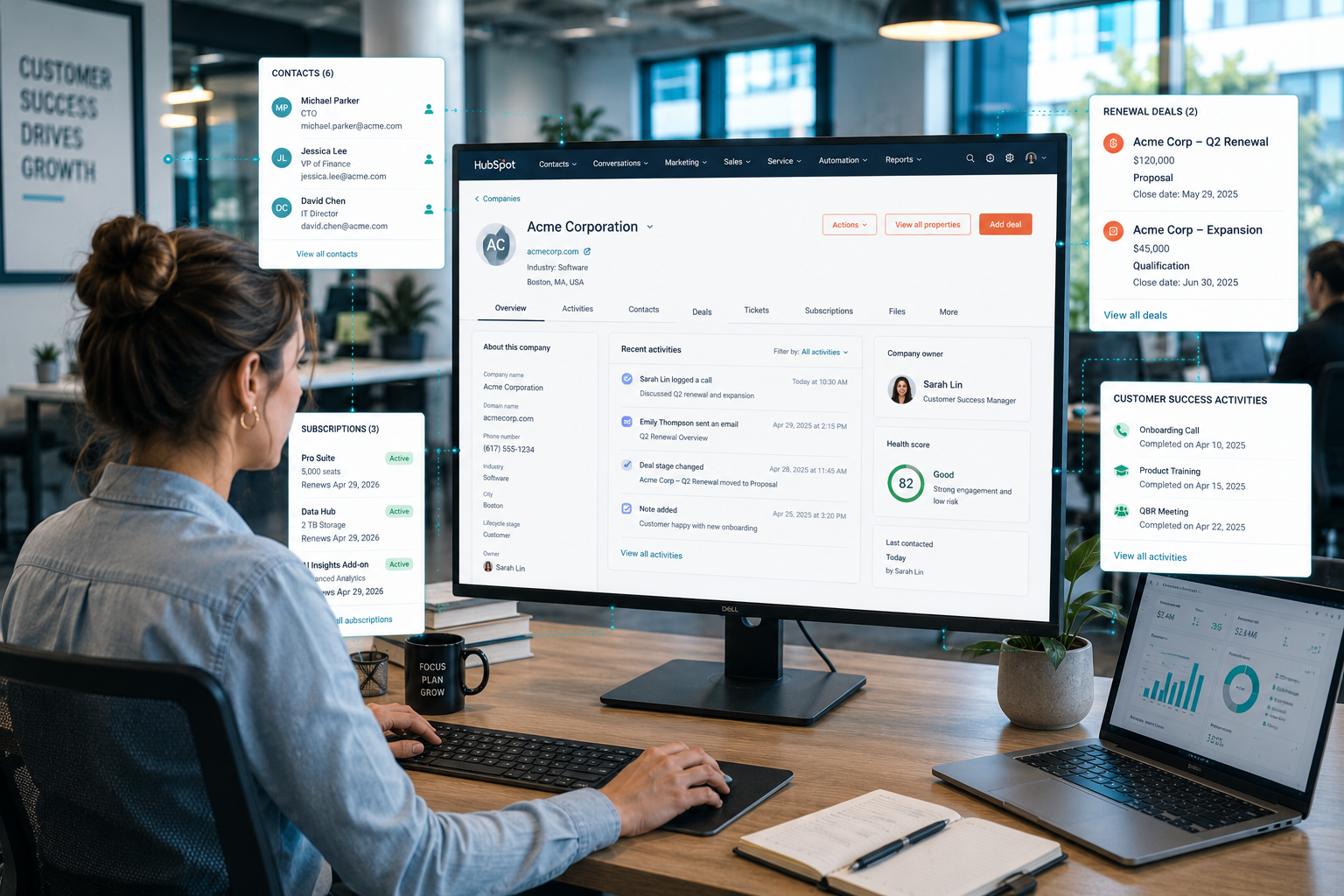 a clean HubSpot-style CRM interface showing a company record connected to multiple contact records, renewal deals, subscriptions, and customer success activities. Lines connect each object to create a complete customer view. 