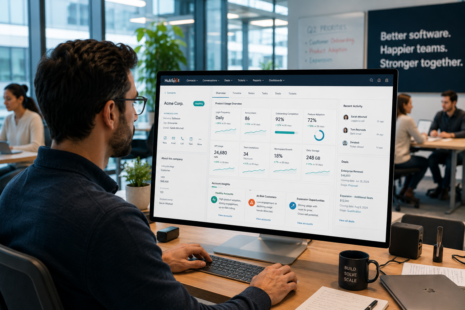 a professional using HubSpot CRM displaying customer records enriched with product usage data. Panels show login frequency, active users, onboarding completion, feature adoption rates, API usage, team invitations, and workspace growth. Sales and Customer Success teams use the information to identify show icons for this healthy accounts, at-risk customers, and expansion opportunities.