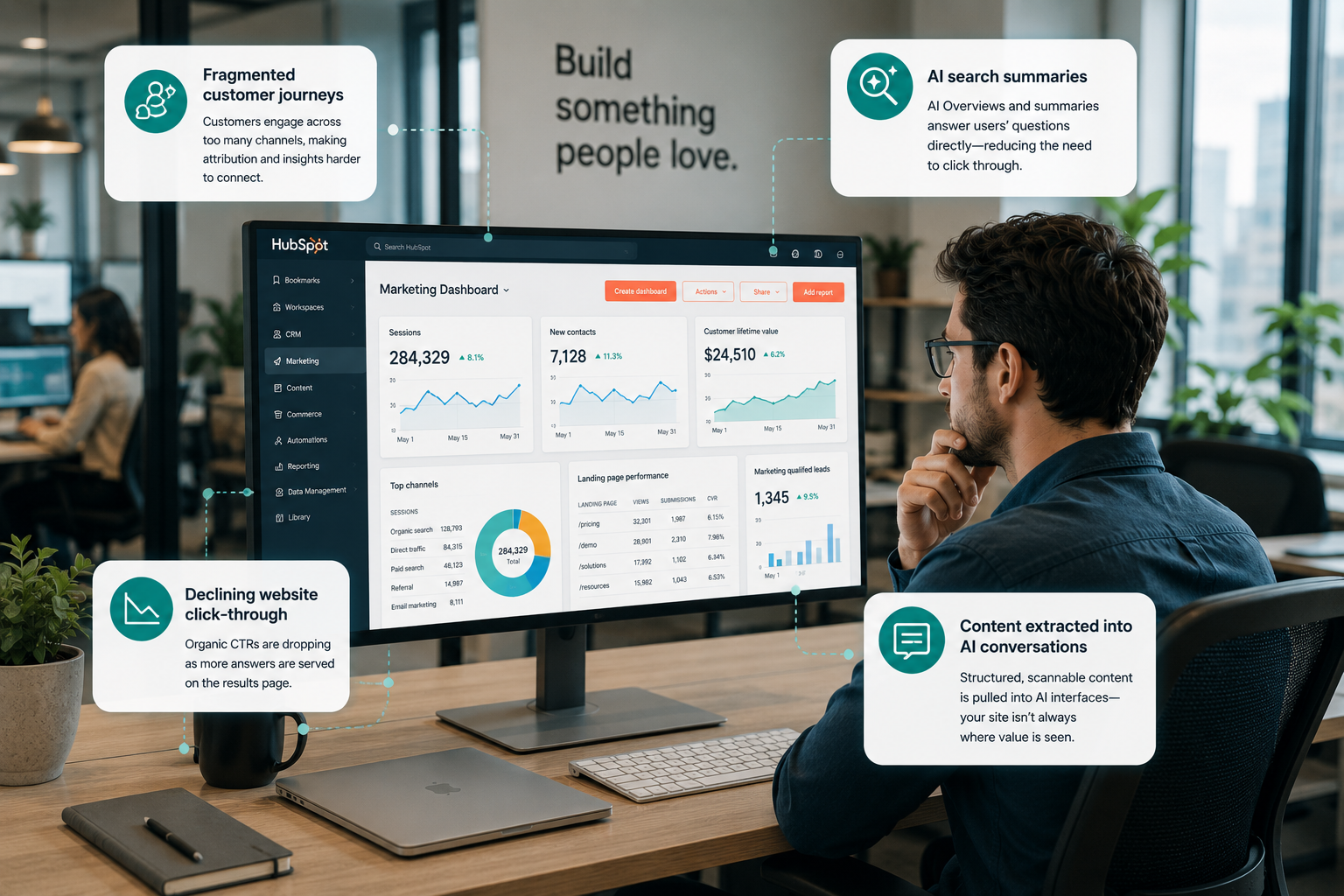 enterprise marketing dashboard displayed across multiple floating browser windows, showing fragmented customer journeys, AI search summaries, declining website click-through graphs, and structured content blocks being extracted into conversational AI interfaces, with a professional corporate aesthetic, soft lighting, and subtle data visualization elements that communicate how AI search is changing enterprise website conversion strategies.