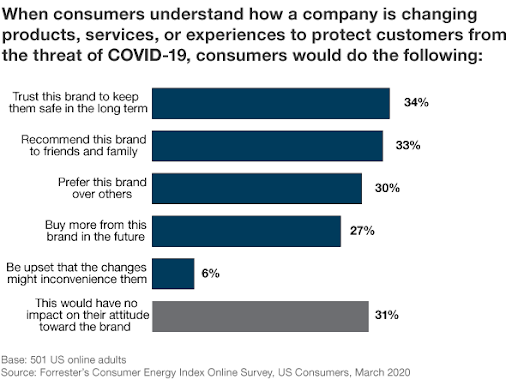 Consumer-Energy-Index-Online-Survey