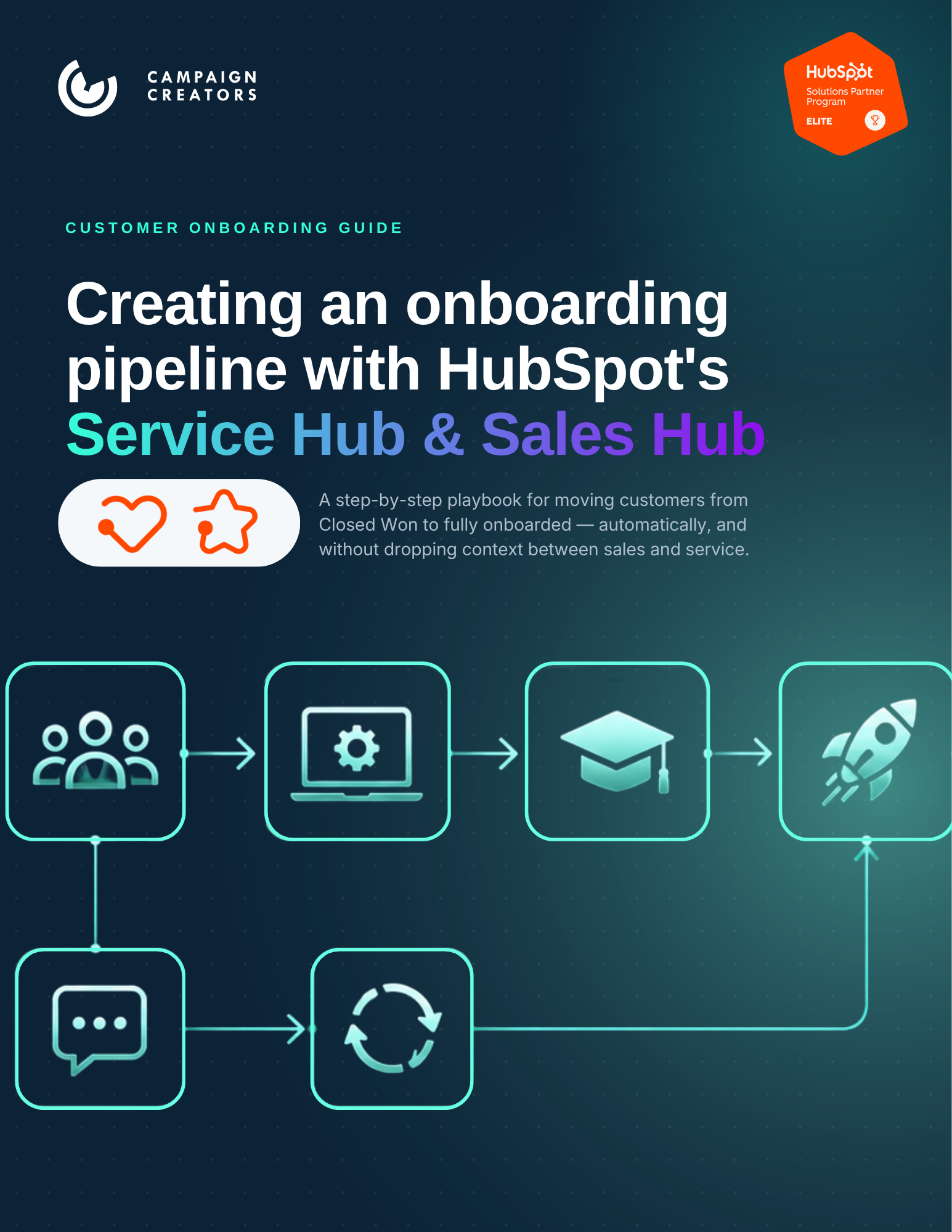 Onboarding Pipeline Guide
