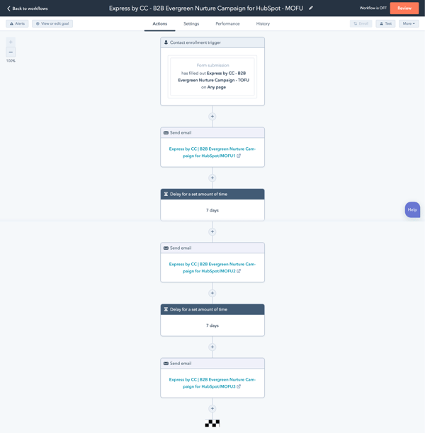 MOFU Workflow Example