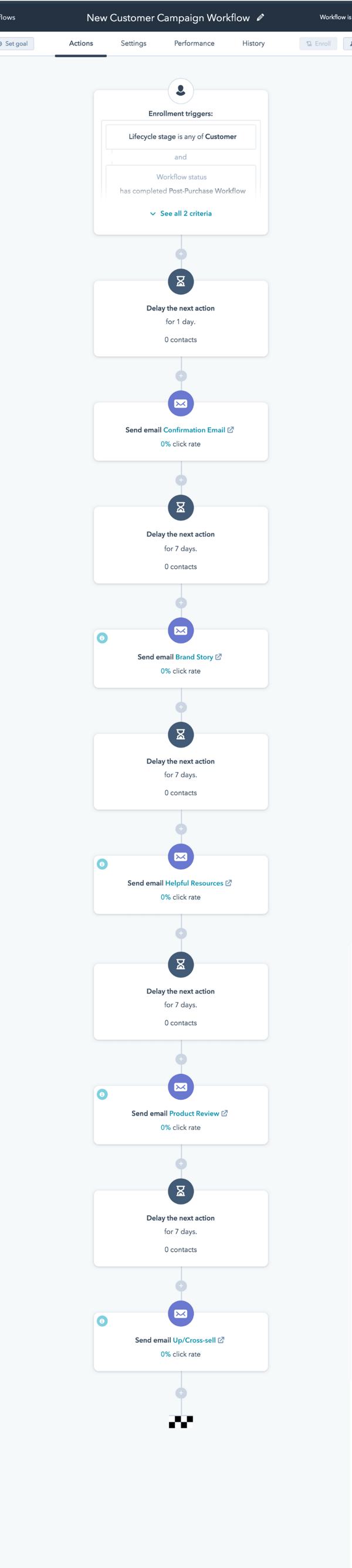 New Customer Workflow - Example