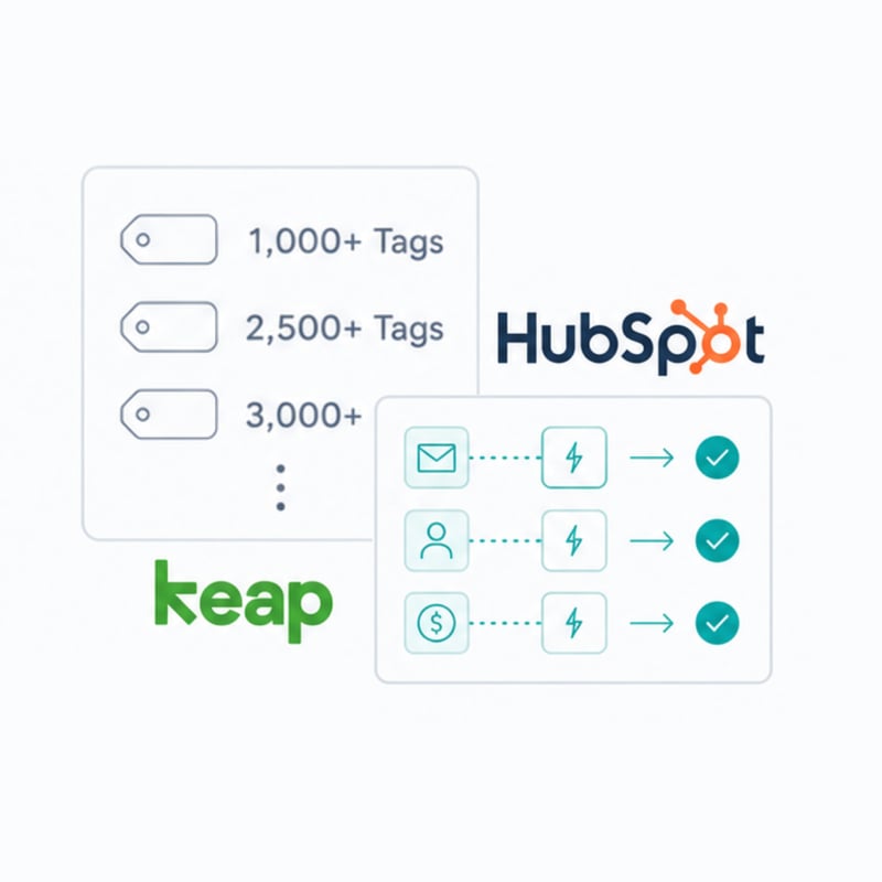 How Pro Acoustics Upgraded from Keap's Tag-Based CRM to HubSpot Revenue Automation