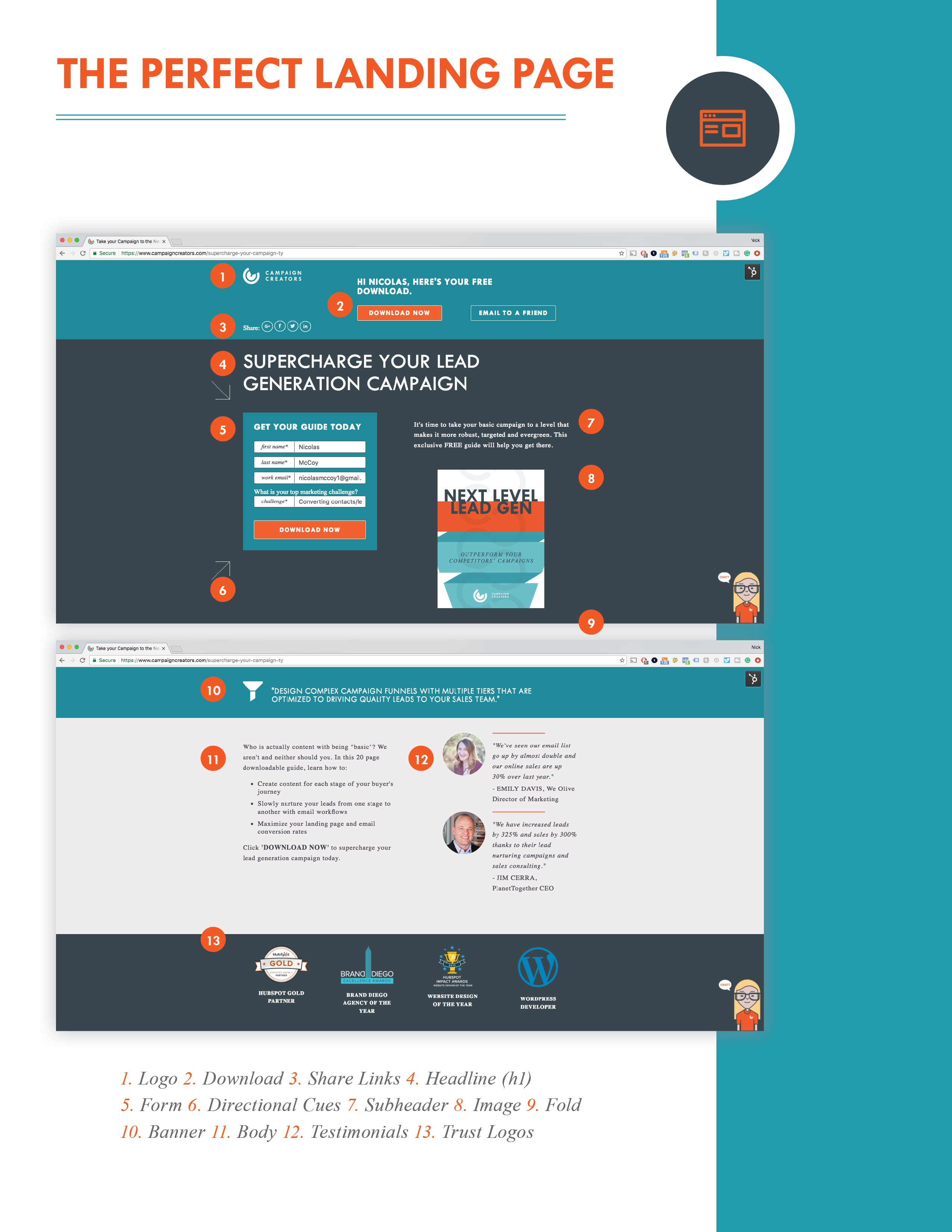 Your Definitive Guide to Conversion Rate Optimization Your Definitive Guide to Conversion Rate Optimization