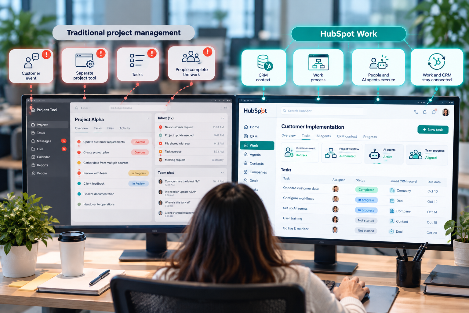  difference-between-traditional-project-management-vs-hubspot-work