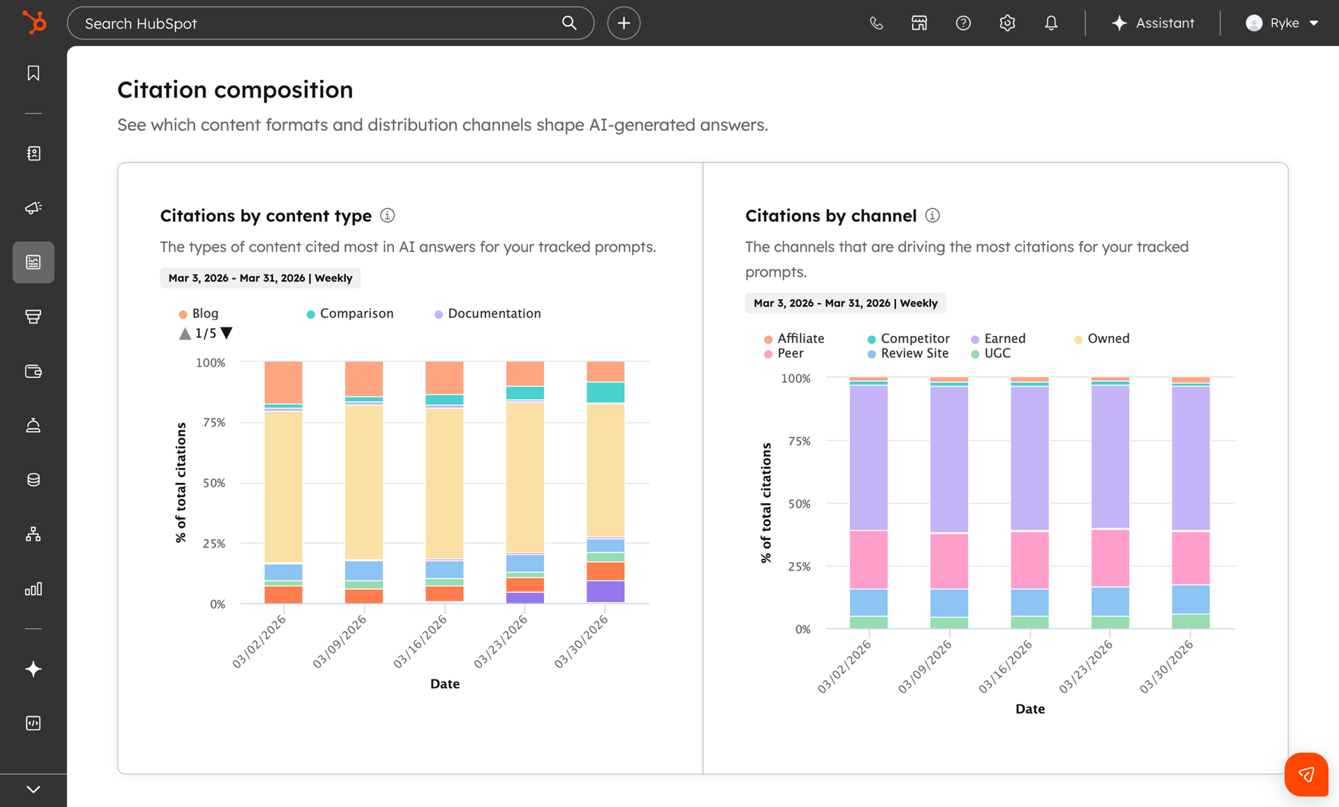How to Use Citation Analysis to Improve AI Search Visibility
