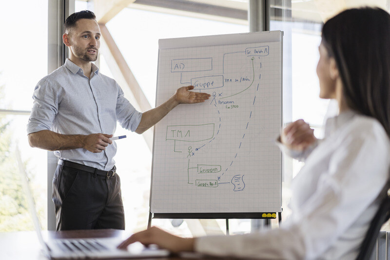 Man shows a diagram for a new website conversion path in a business meeting