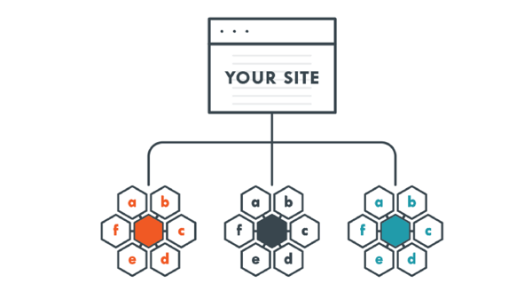 Keyword-Mapping