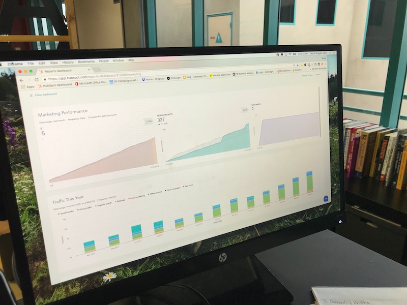 checking-KPIs