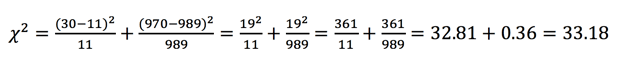 chi square calculation.png