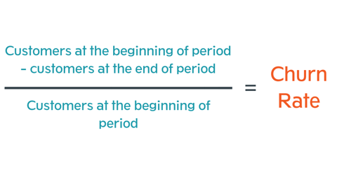churn-rate-formula