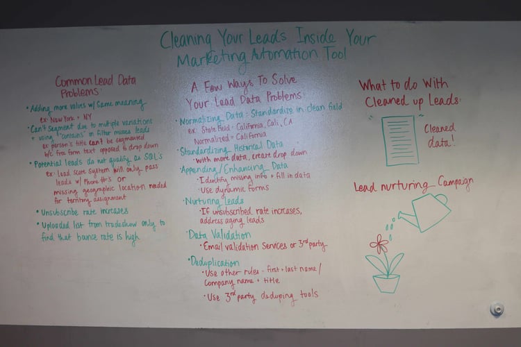 cleaning-leads-whiteboard-photo