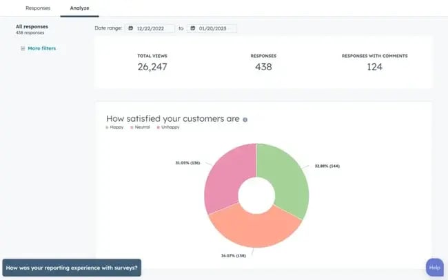 customer lifetime value HubSpots customer satisfaction survey dashboard metrics