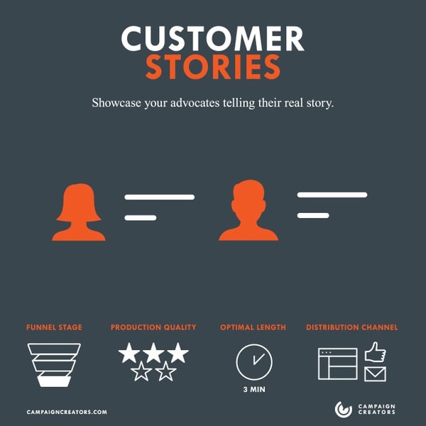 customer-stories-video