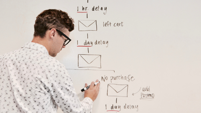 optimize-strategy