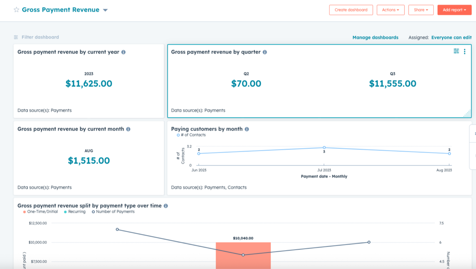 hubspot-stripe-integration-contact-and-invoice-records