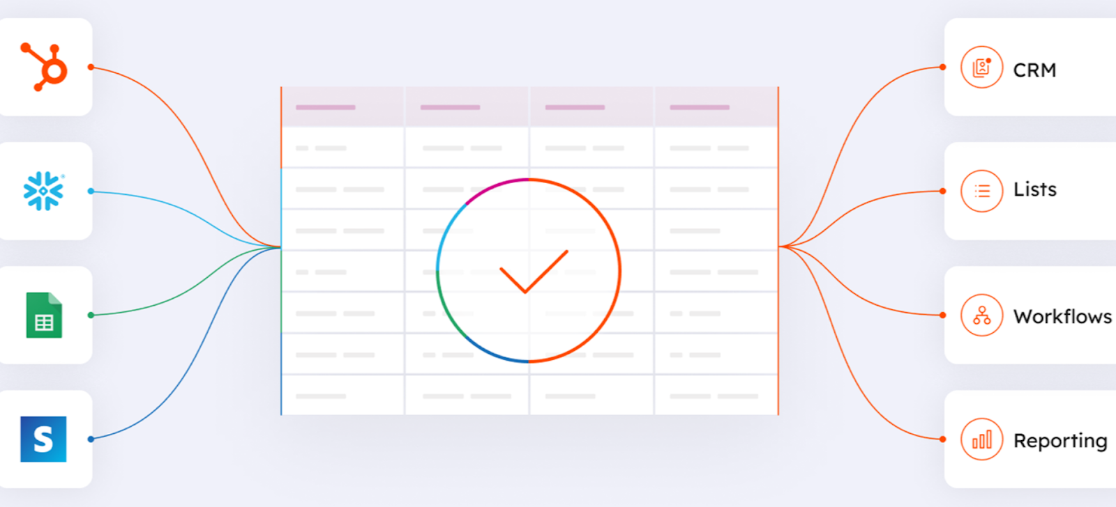 hubspot-data-hub-stripe-sync