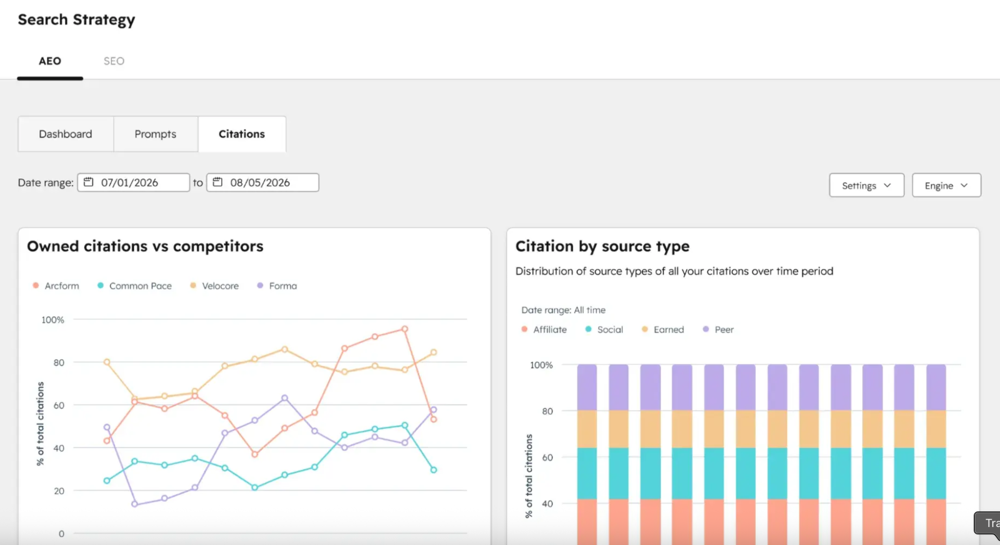 citation-analysis-hubspot-aeo