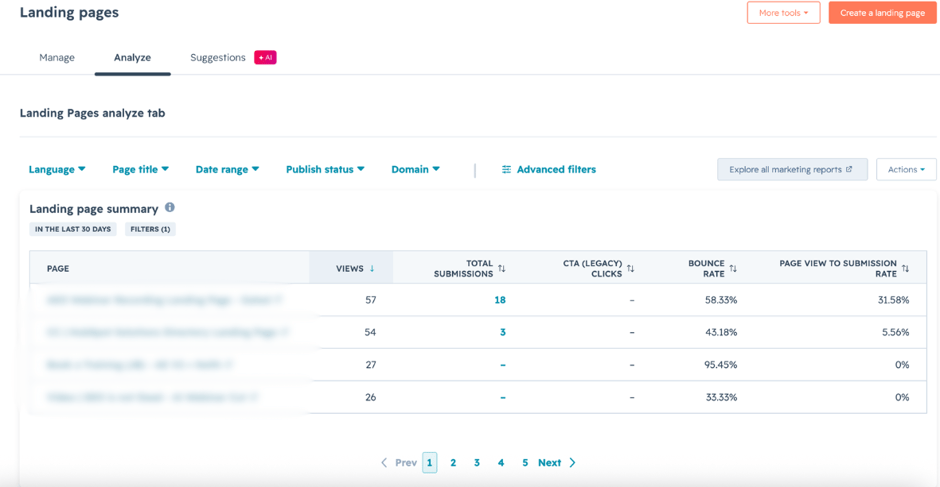 hubspot-landing-page-analytics-tab