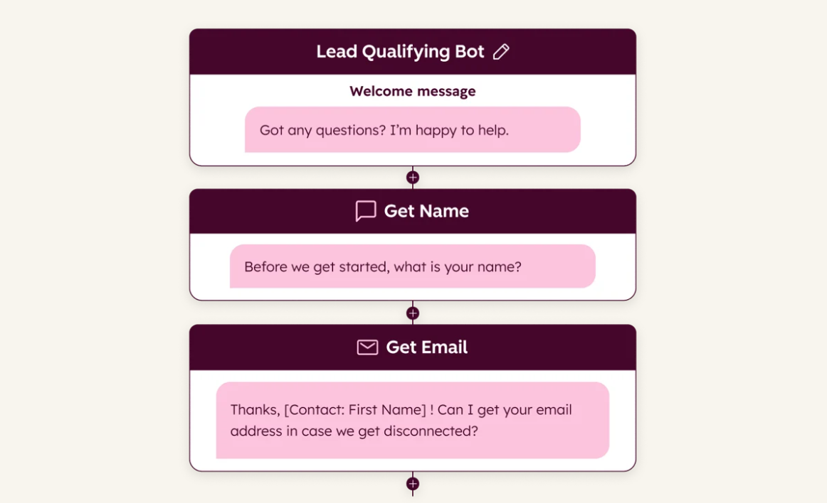 hubspot-chatbot-breeze-ai