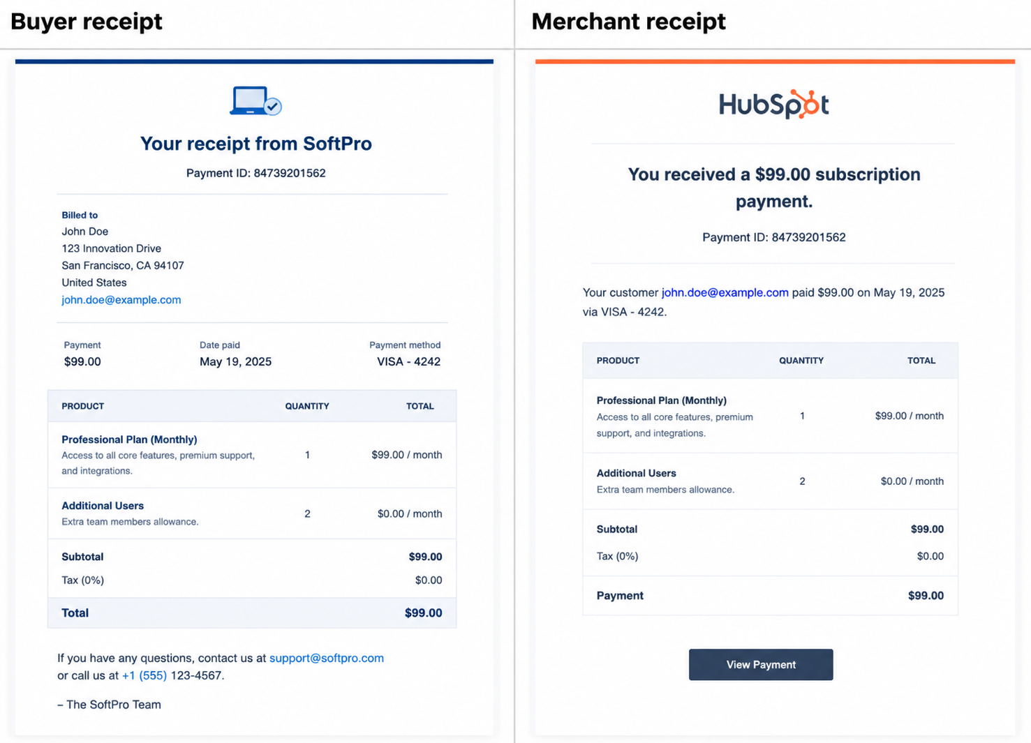 sample-notifications-from-buyer-and-seller-subscriptions