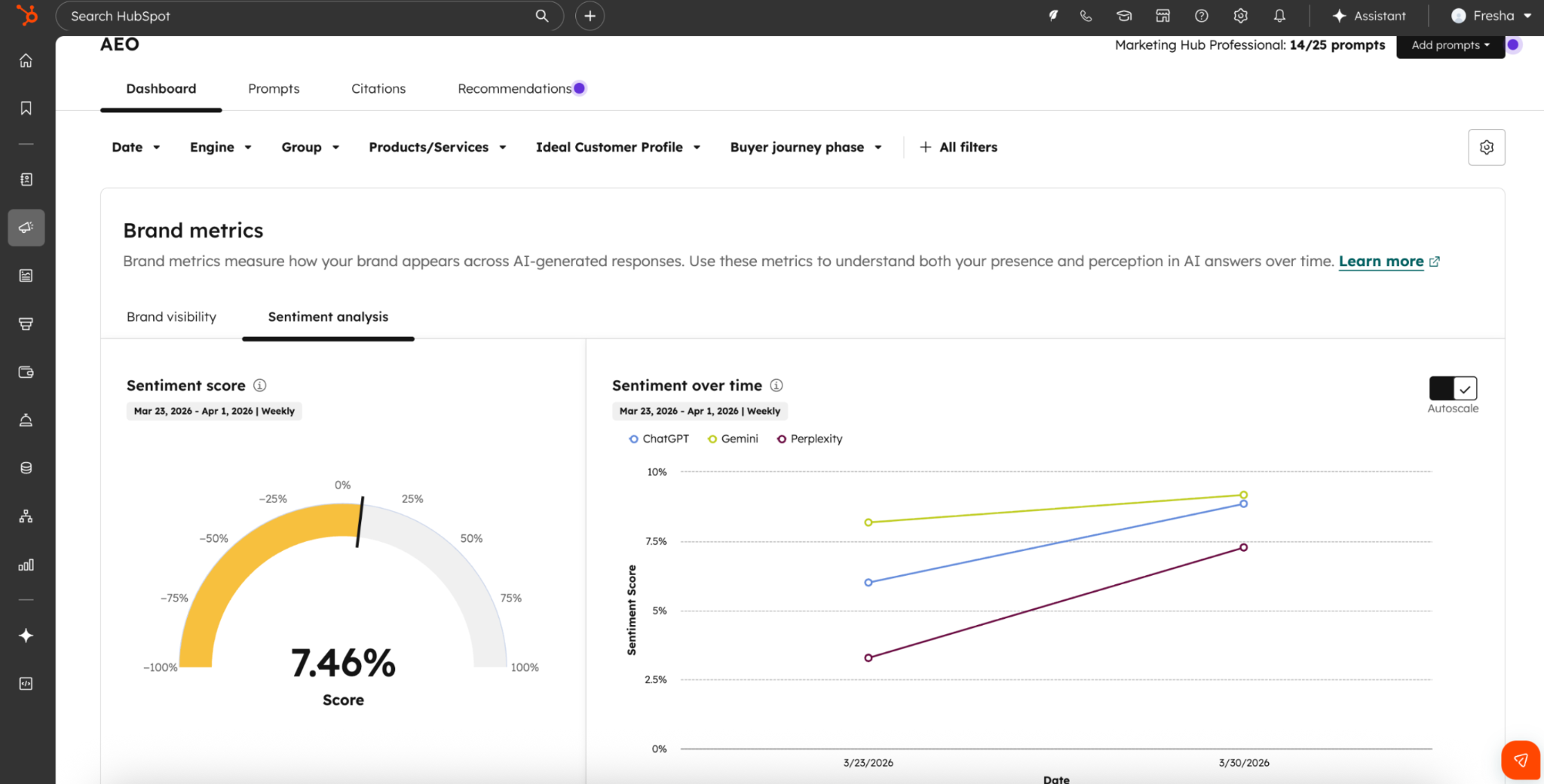 hubspot-aeo-tool-dashboard