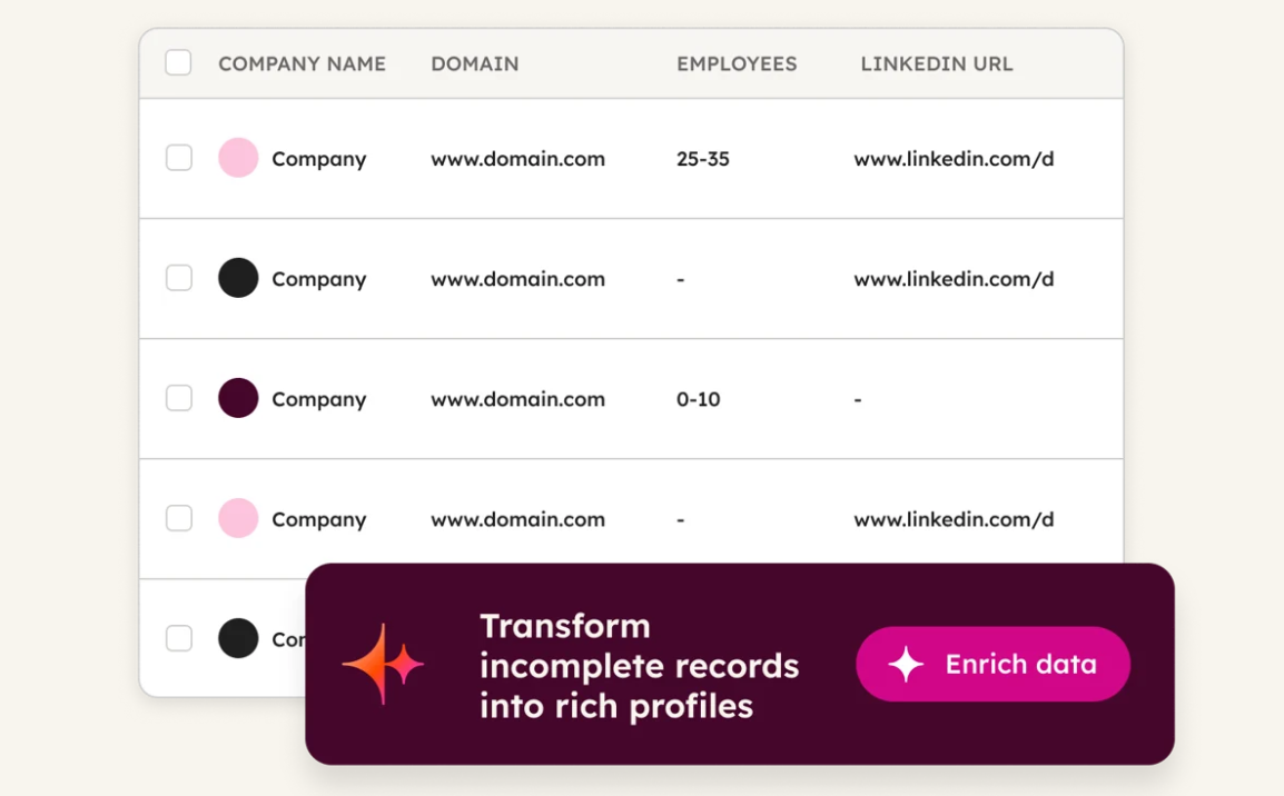 hubspot-using-ai-to-transform-incomeplete-records-into-rich-profiles