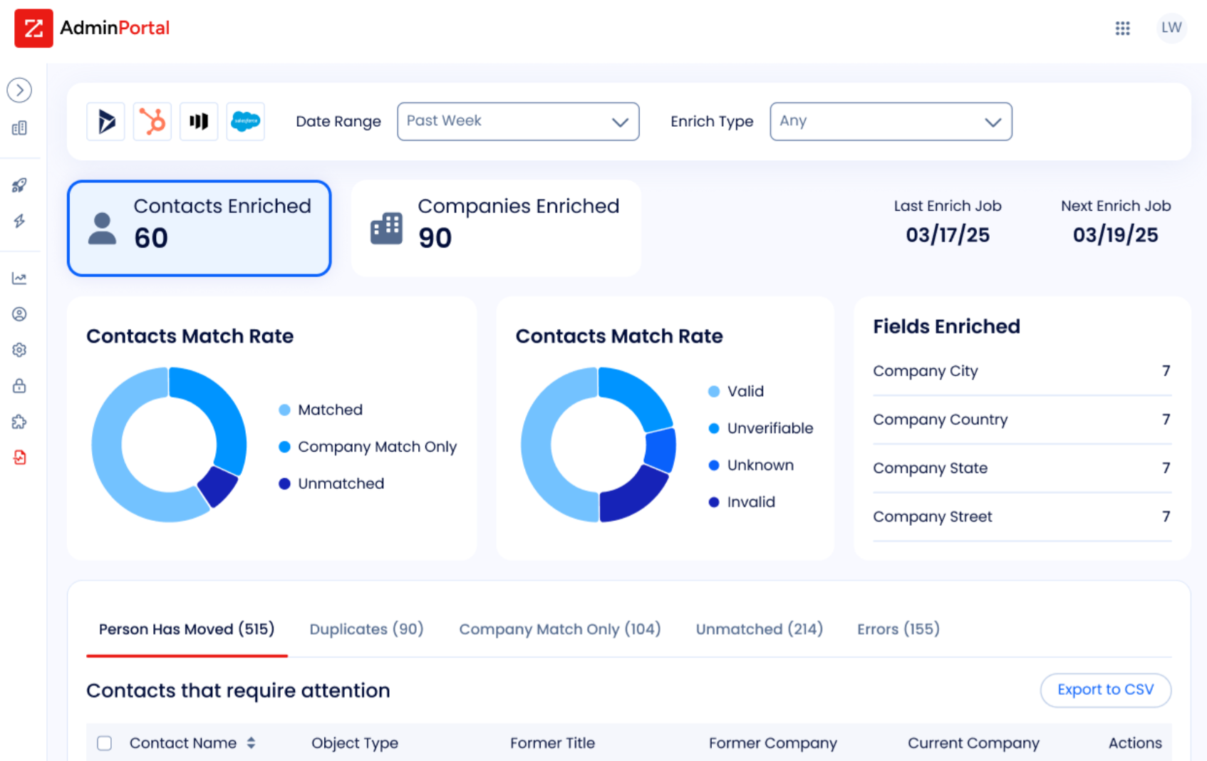 zoom-info-crm-automation