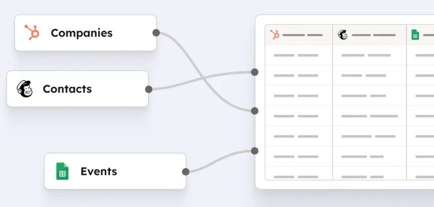 illustration-of-hubspot-operations-hub-data-sync