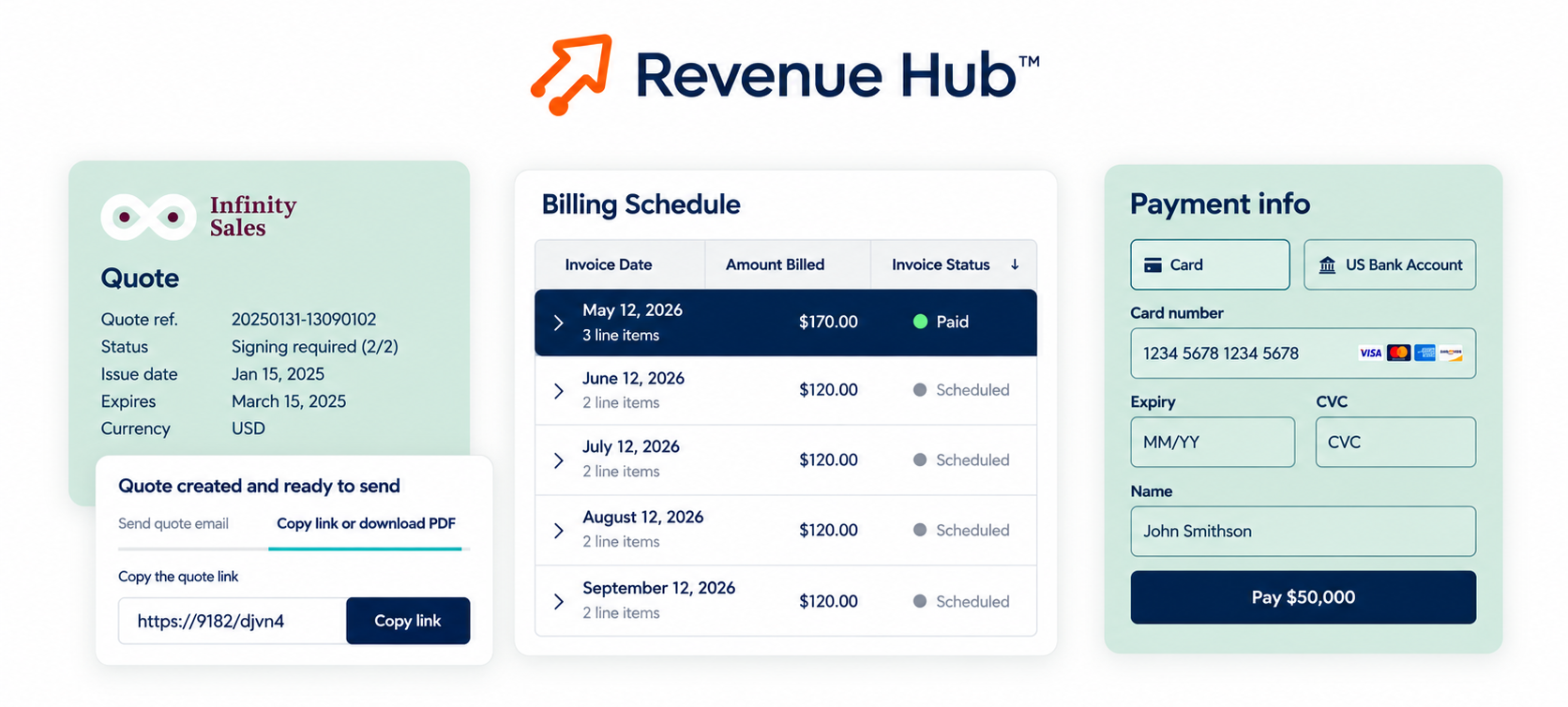 hubspot-revenue-hub