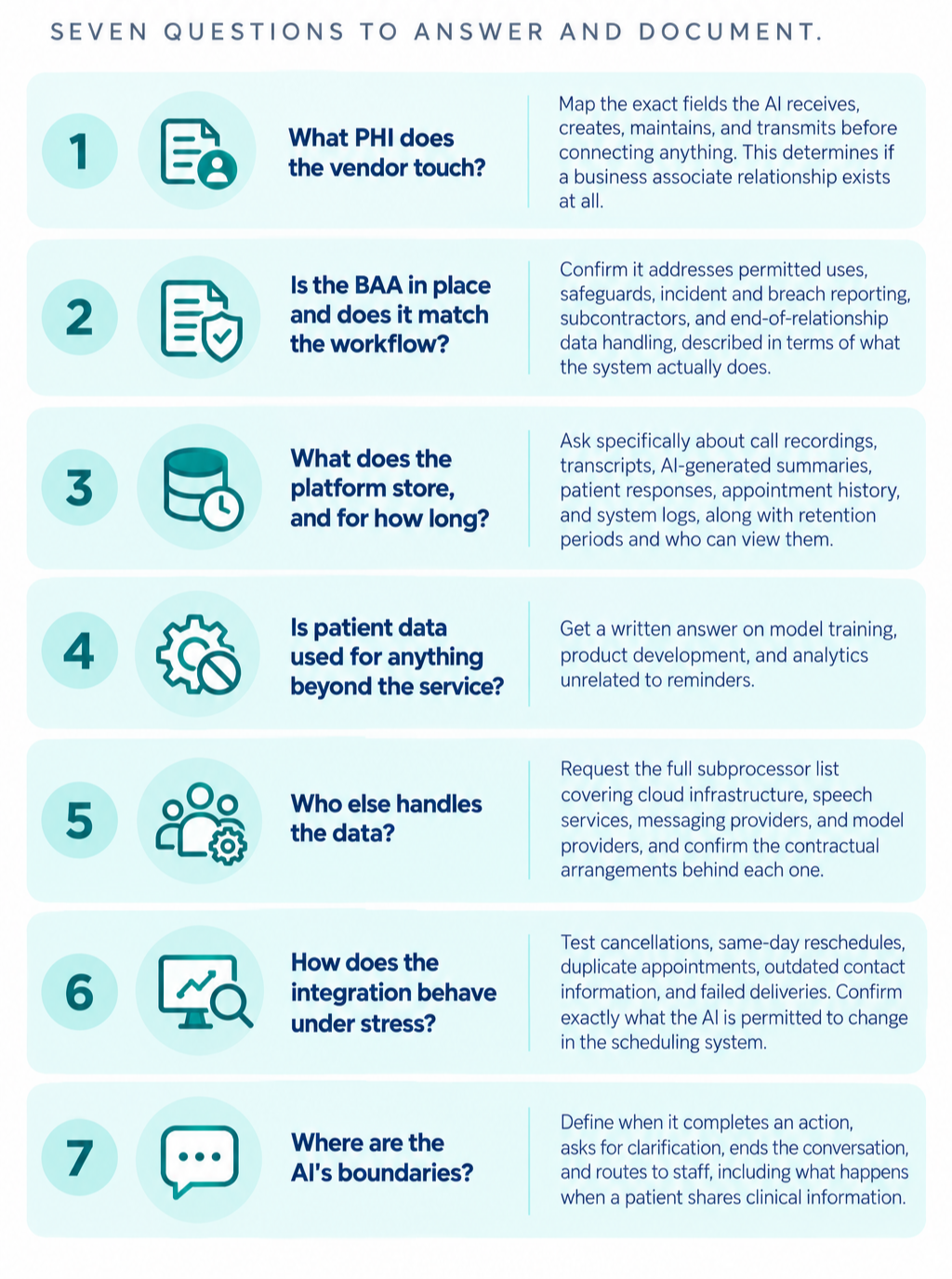 seven-questions-to-evaluate-an-ai-reminder-vendor
