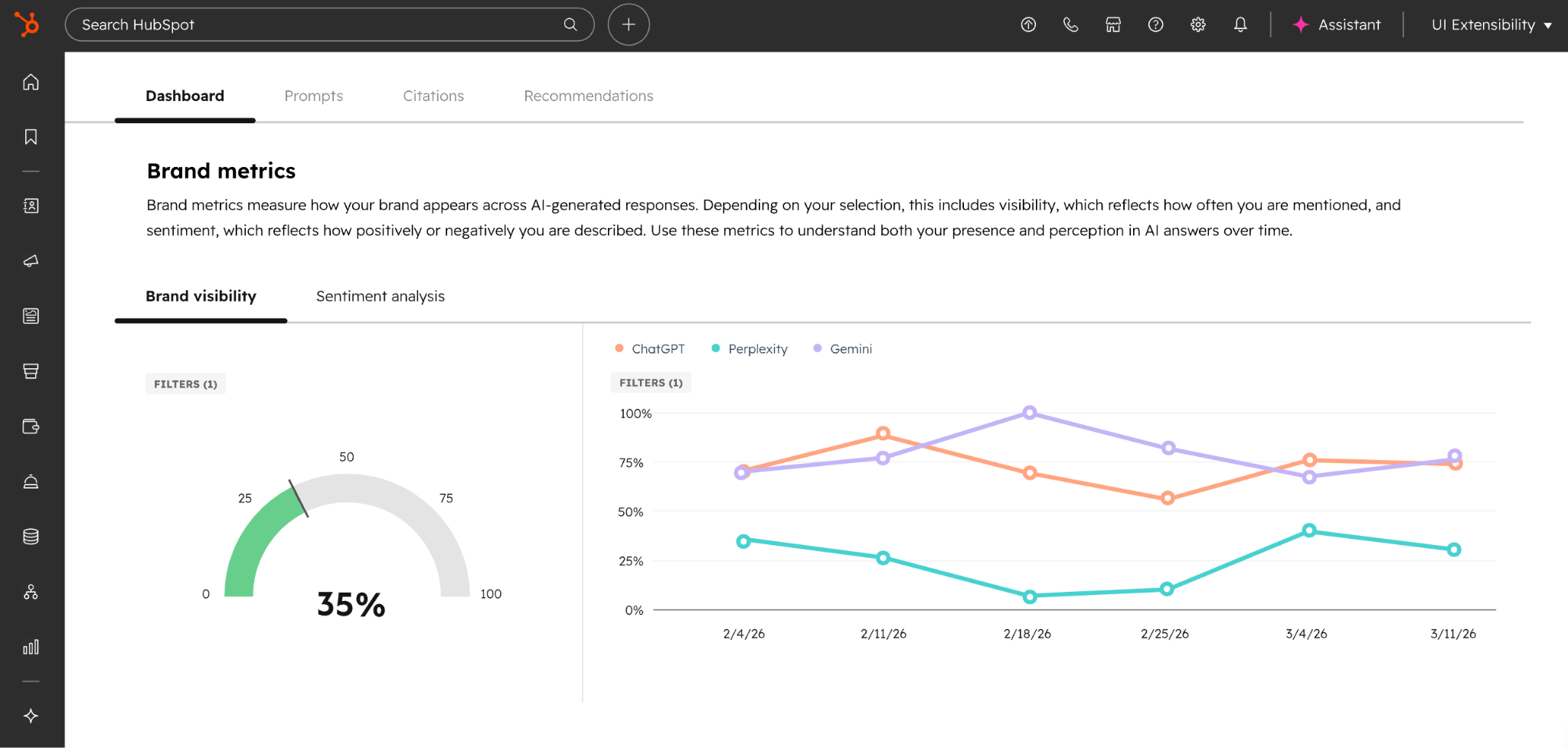 hubspot-aeo-tool-dashboard