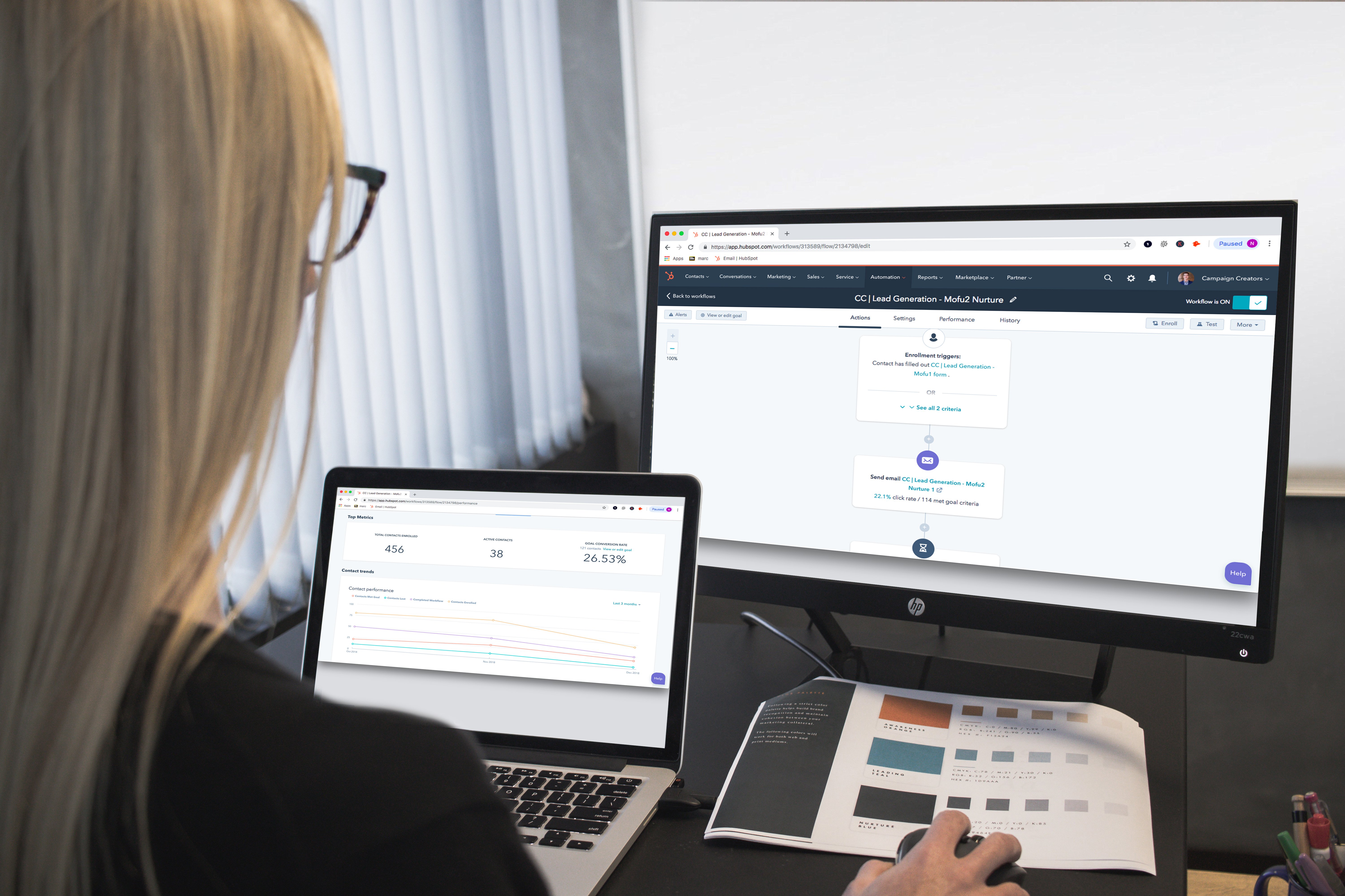 Welcome Series HubSpot Workflow