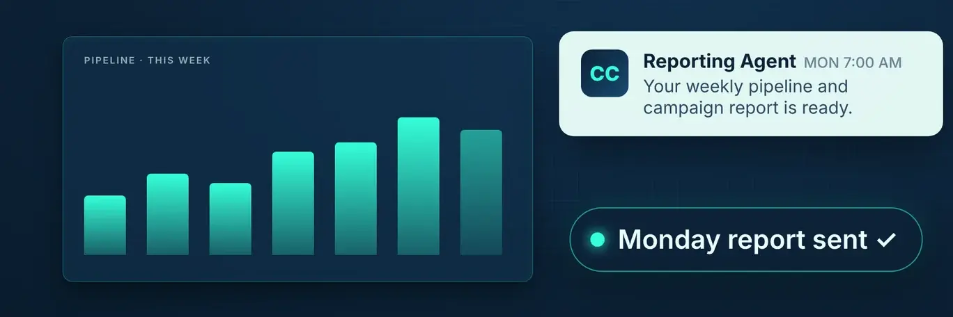 Reporting agent sending a weekly pipeline report
