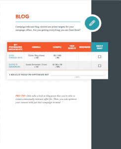 Campaign Optimization Checklist