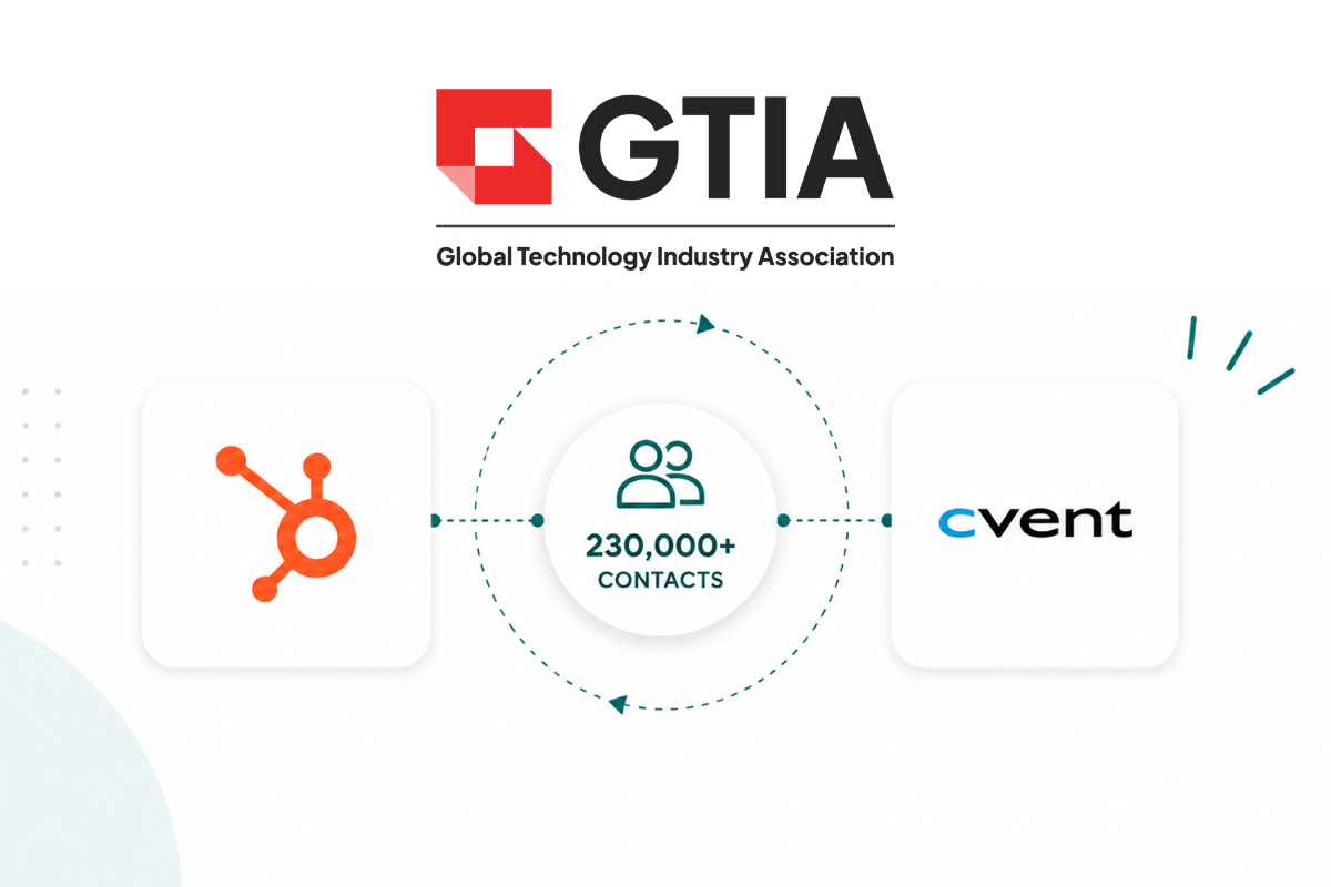 Custom Event Management Integration