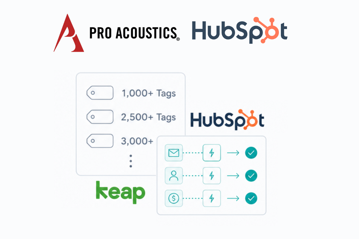 Pro Acoustics Keap