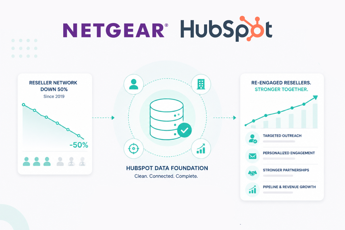 Netgear Reengagement