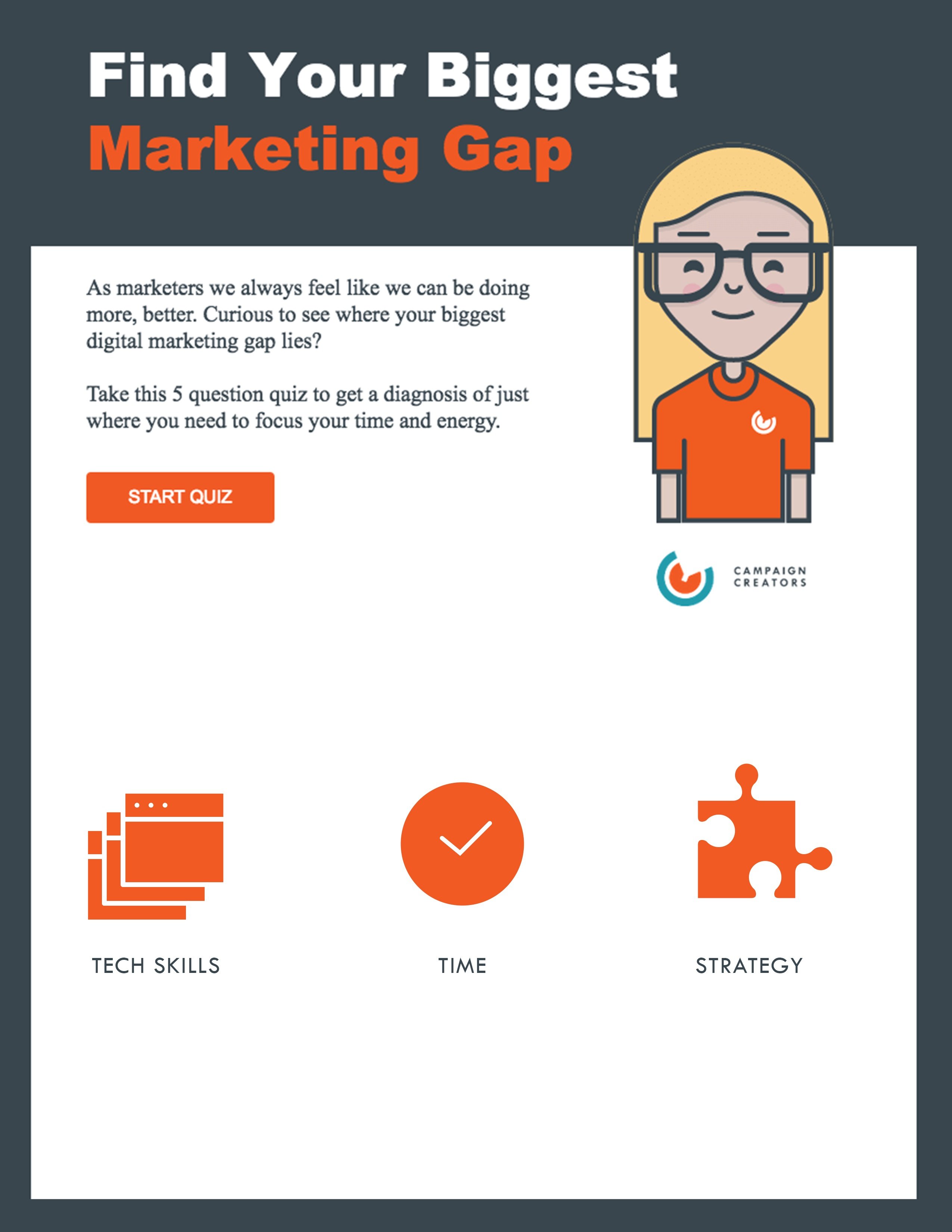 Find Your Biggest Marketing Gap